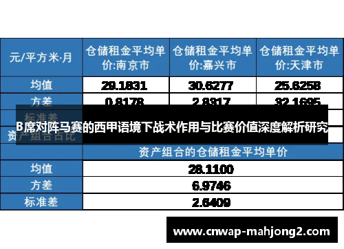 B席对阵马赛的西甲语境下战术作用与比赛价值深度解析研究