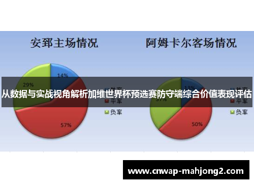 从数据与实战视角解析加维世界杯预选赛防守端综合价值表现评估