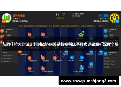 从阿什拉夫对阵比利时欧协联关键数据看比赛胜负逻辑解析深度全景