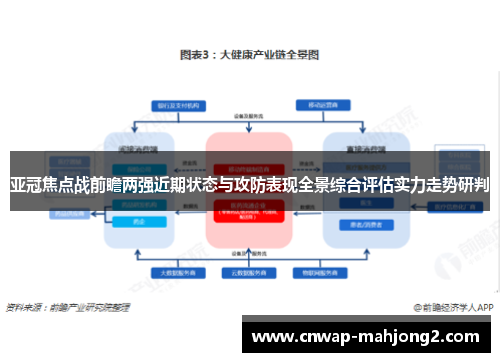 亚冠焦点战前瞻两强近期状态与攻防表现全景综合评估实力走势研判