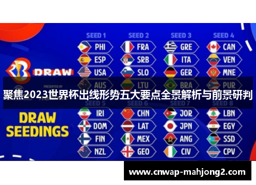 聚焦2023世界杯出线形势五大要点全景解析与前景研判 聚焦2023世界杯出线形势五大要点全景解析与前景研判